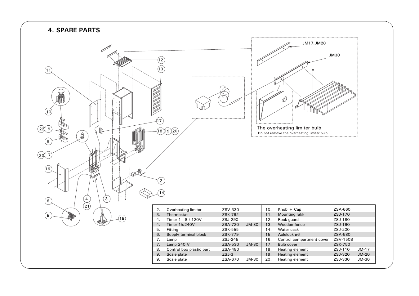 Spare parts | Finlandia ELECTRIC SAUNA HEATER JM-17 User Manual | Page 12 / 12