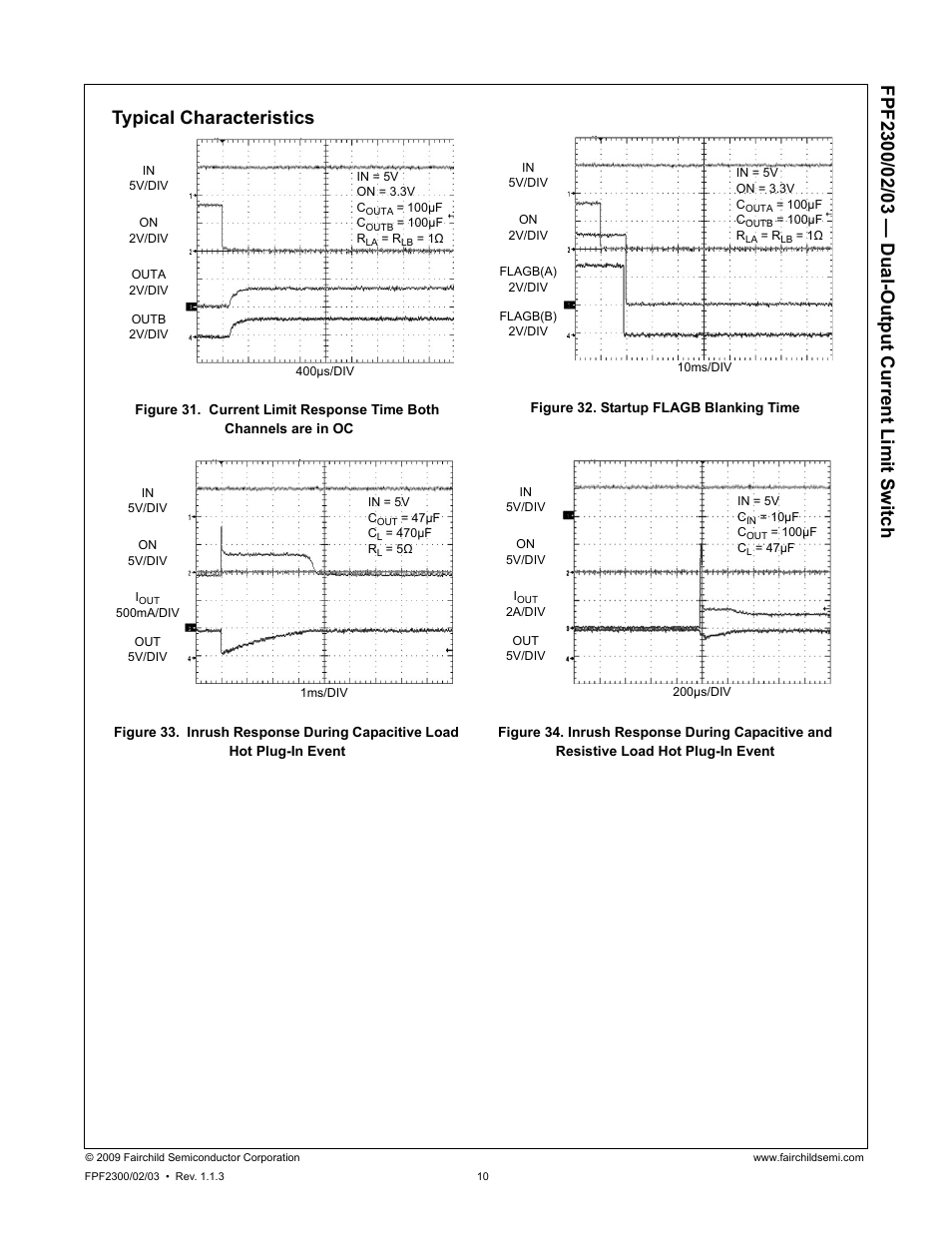 Typical characteristics | Fairchild FPF2300 User Manual | Page 10 / 19