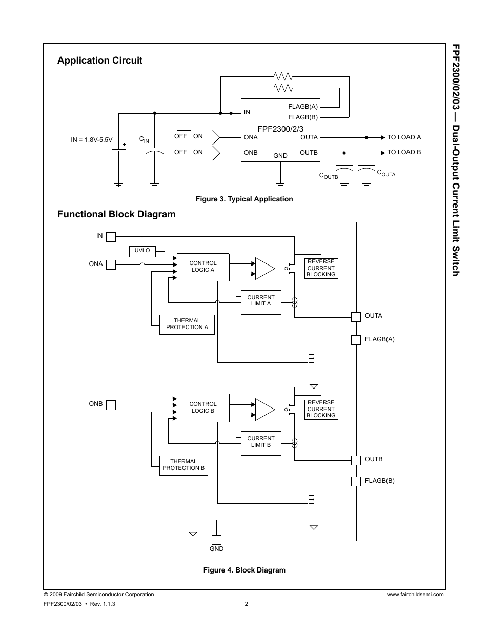 Application circuit, Functional block diagram | Fairchild FPF2300 User Manual | Page 2 / 19