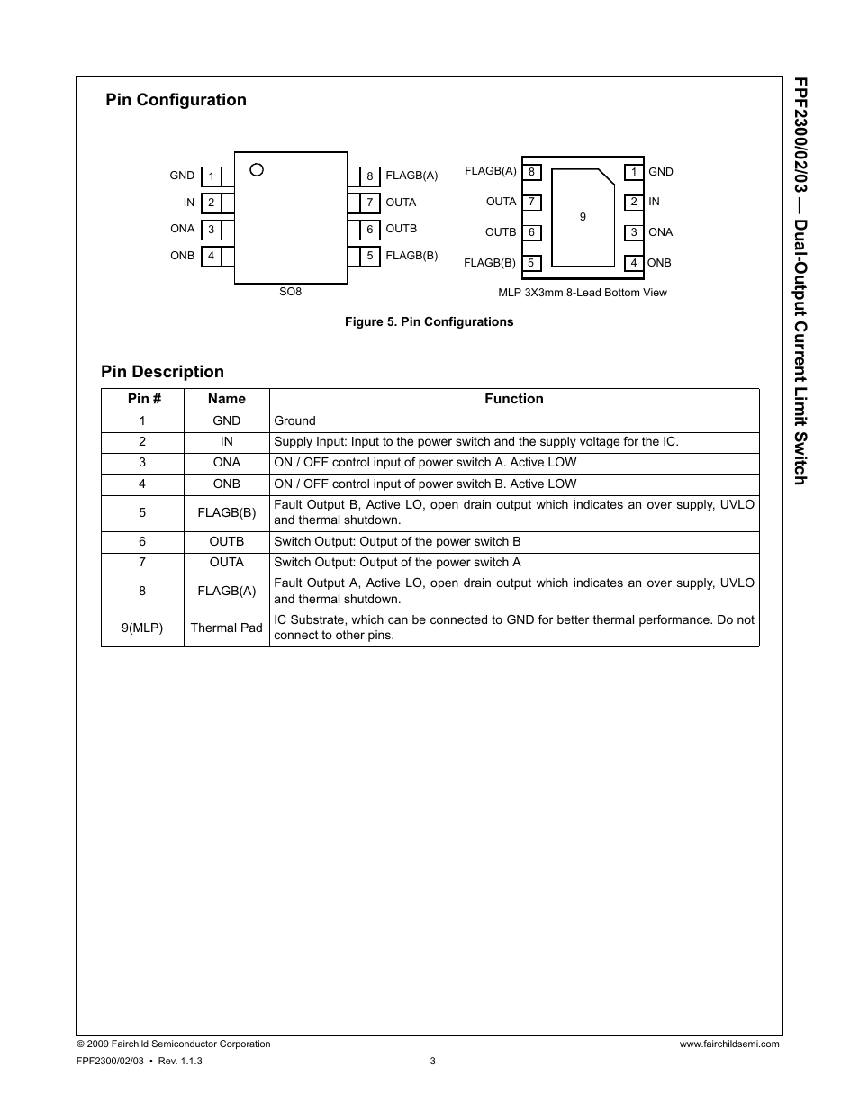 Pin configuration, Pin description | Fairchild FPF2300 User Manual | Page 3 / 19