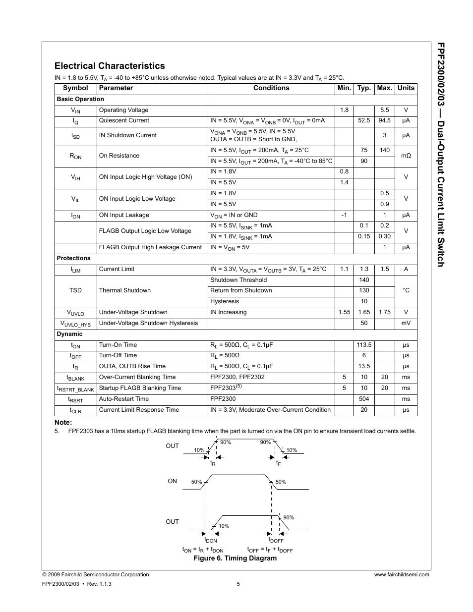 Electrical characteristics | Fairchild FPF2300 User Manual | Page 5 / 19