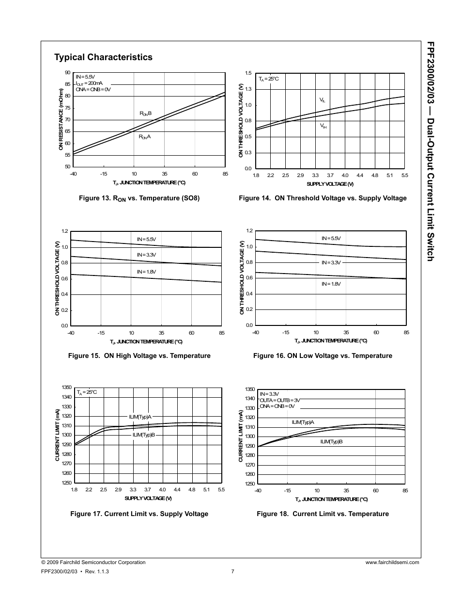 Typical characteristics | Fairchild FPF2300 User Manual | Page 7 / 19