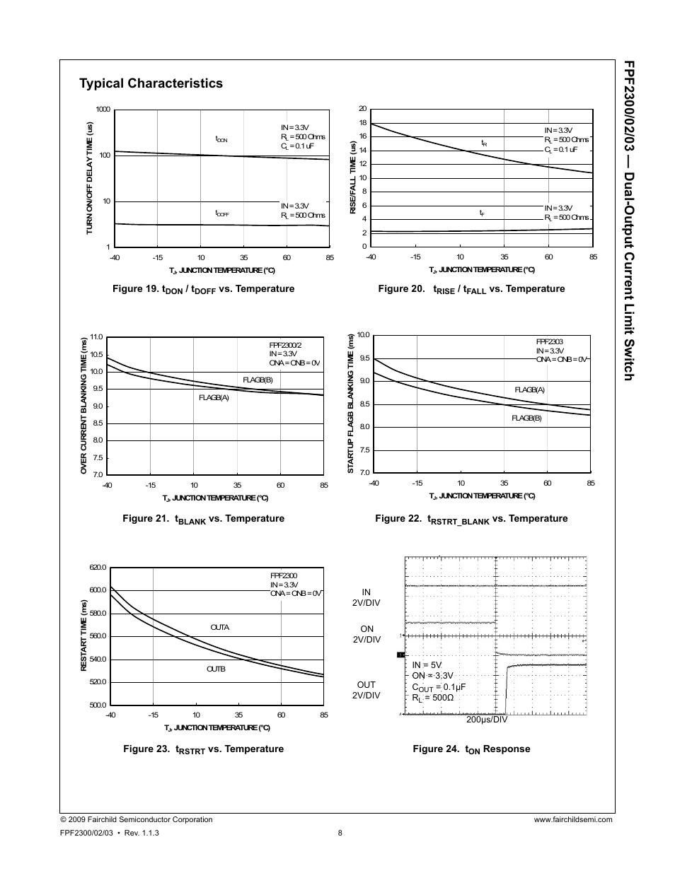 Typical characteristics, Figure 23. t, Vs. temperature figure 24. t | Response figure 22. t, Vs. temperature figure 21. t, Vs. temperature figure 19. t, Vs. temperature figure 20. t, Vs. temperature | Fairchild FPF2300 User Manual | Page 8 / 19