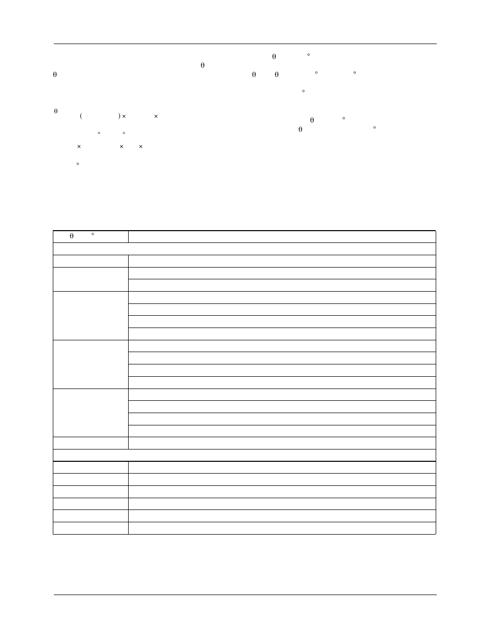 Table 1. commercial heatsink selection guide | Fairchild DUAL TRACKING VOLTAGE REGULATORS RC4194 User Manual | Page 10 / 15