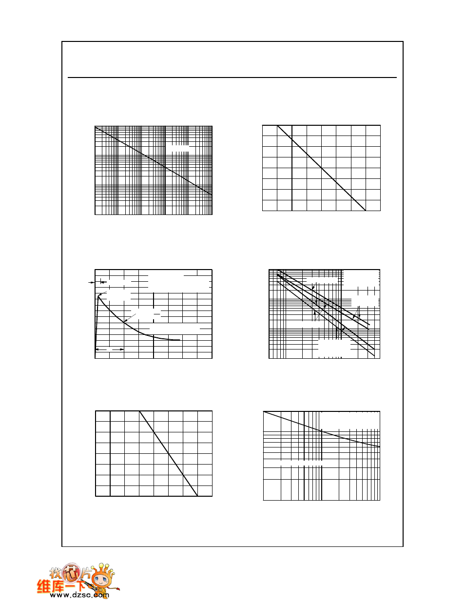 Transient voltage suppressors, Typical characteristics | Fairchild DO-201AE User Manual | Page 3 / 4