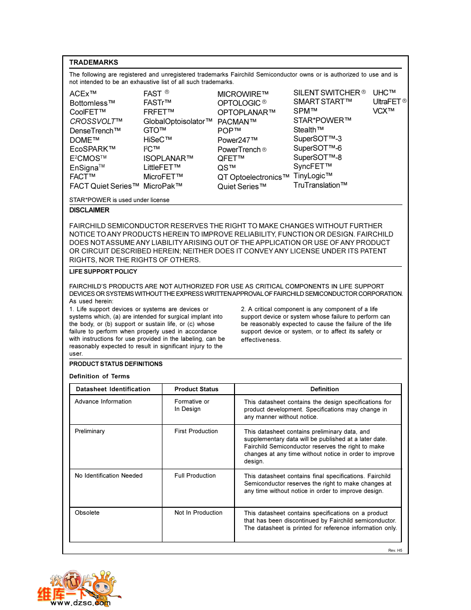 Fairchild DO-201AE User Manual | Page 4 / 4