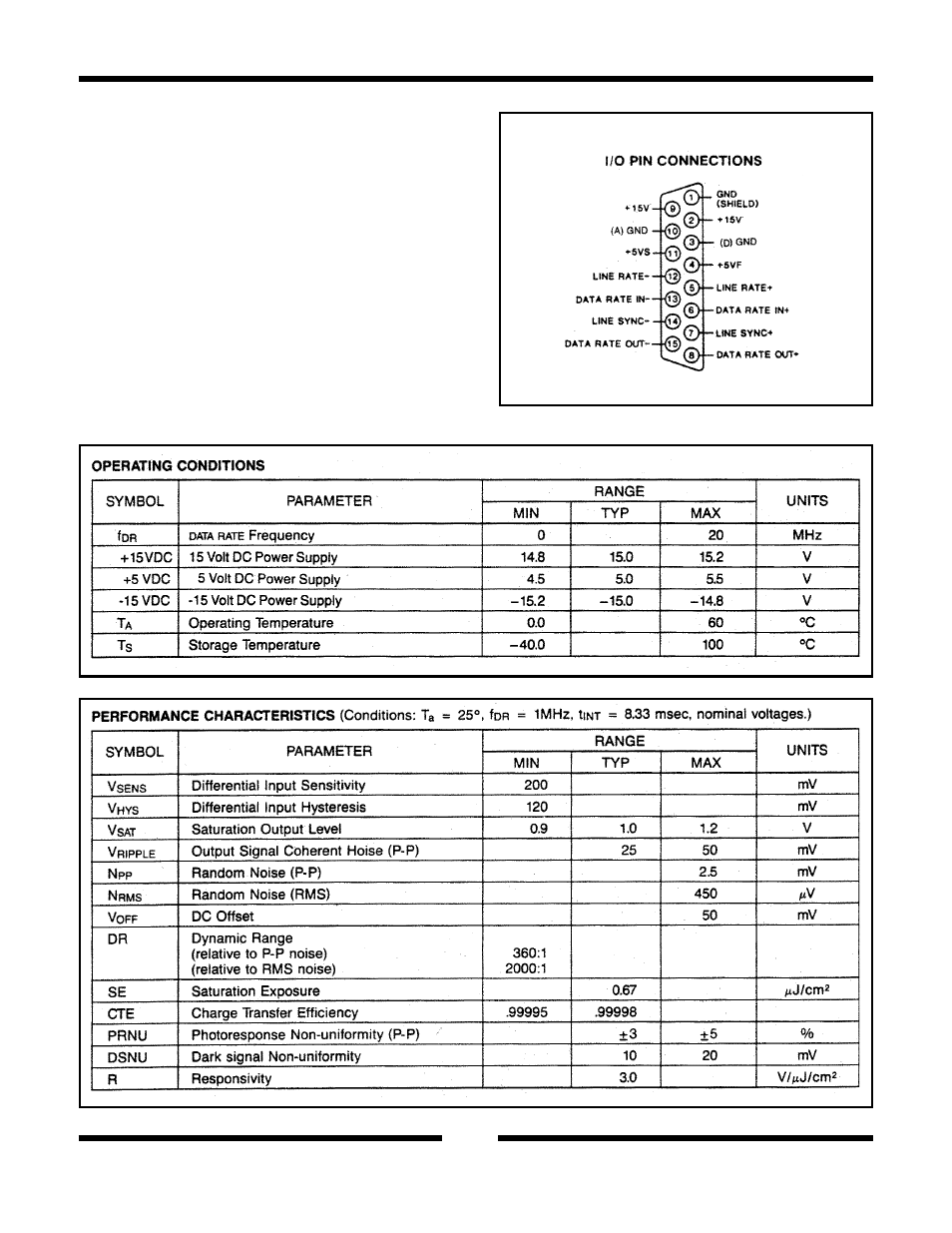 Cam1x50 | Fairchild CAM 1250 User Manual | Page 2 / 4