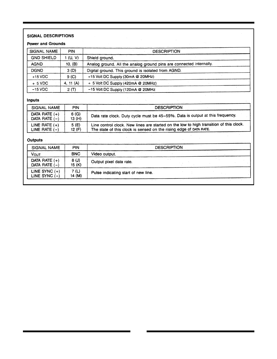 Cam1x50 4 | Fairchild CAM 1250 User Manual | Page 4 / 4