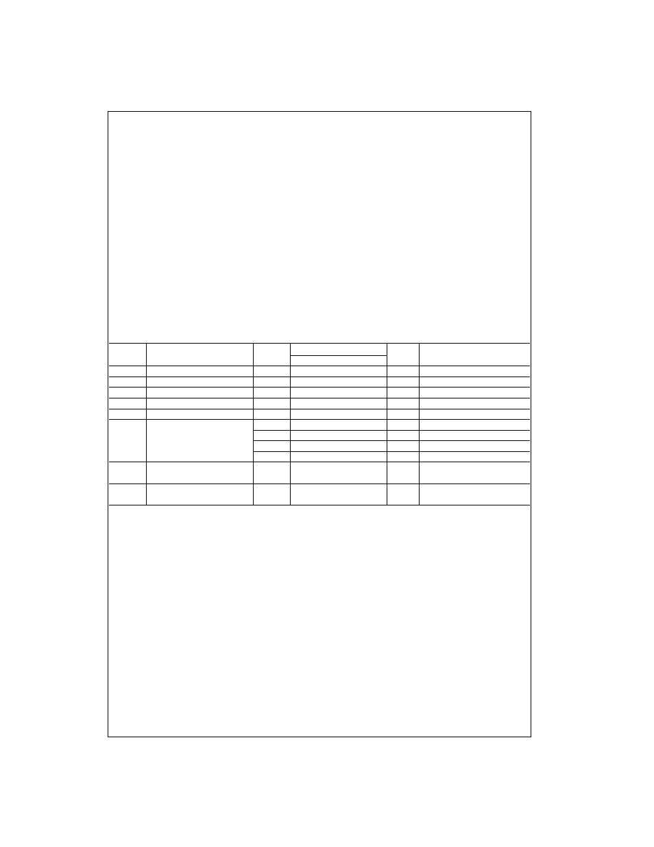 Recommended operating conditions, Dc electrical characteristics | Fairchild TINYLOGIC UHS NC7SB3257 User Manual | Page 3 / 9