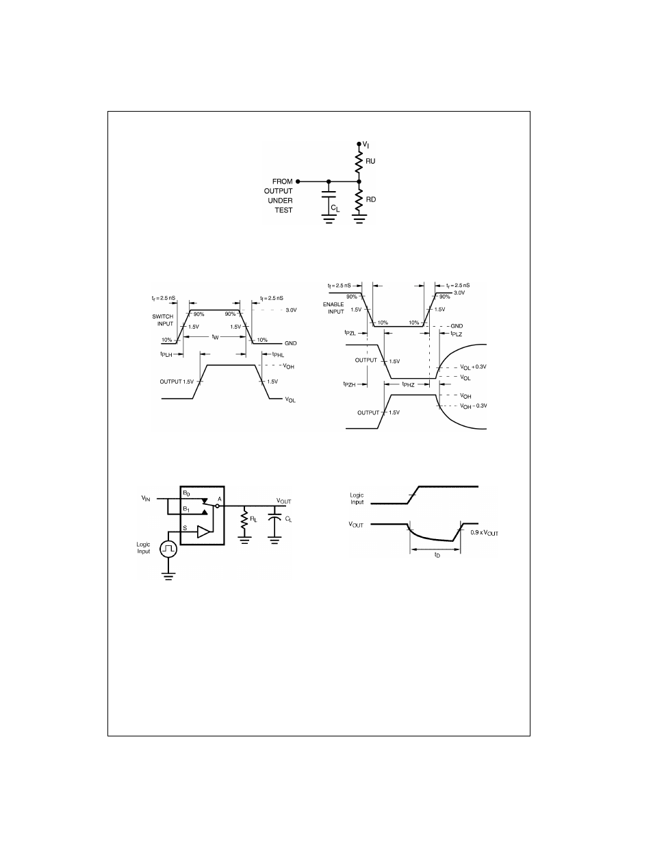 Fairchild TINYLOGIC UHS NC7SB3257 User Manual | Page 5 / 9