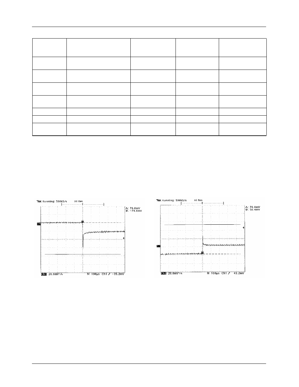 Fairchild SEMICONDUCTOR RC5040 User Manual | Page 22 / 24