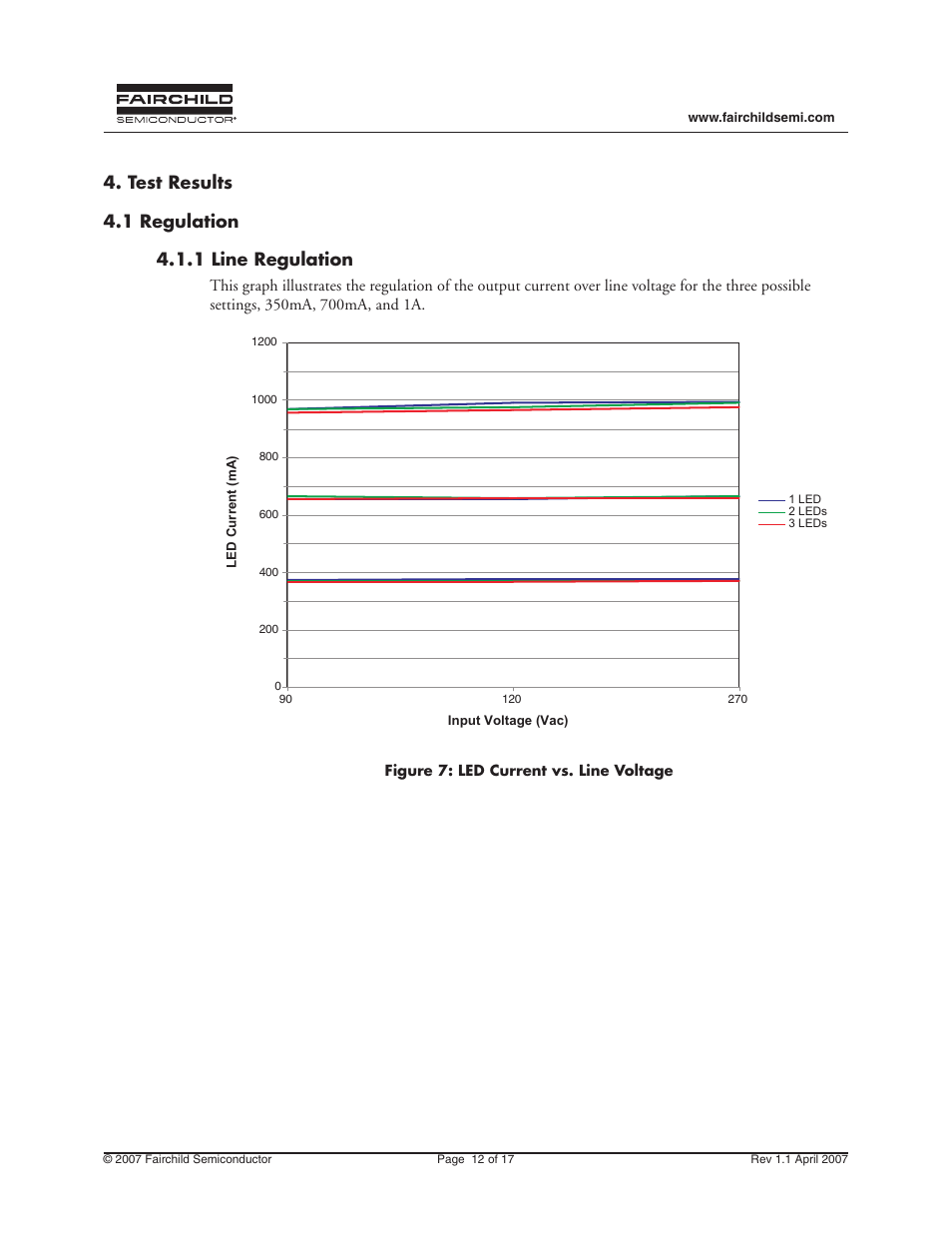 Fairchild FEB157-001 User Manual | Page 12 / 17