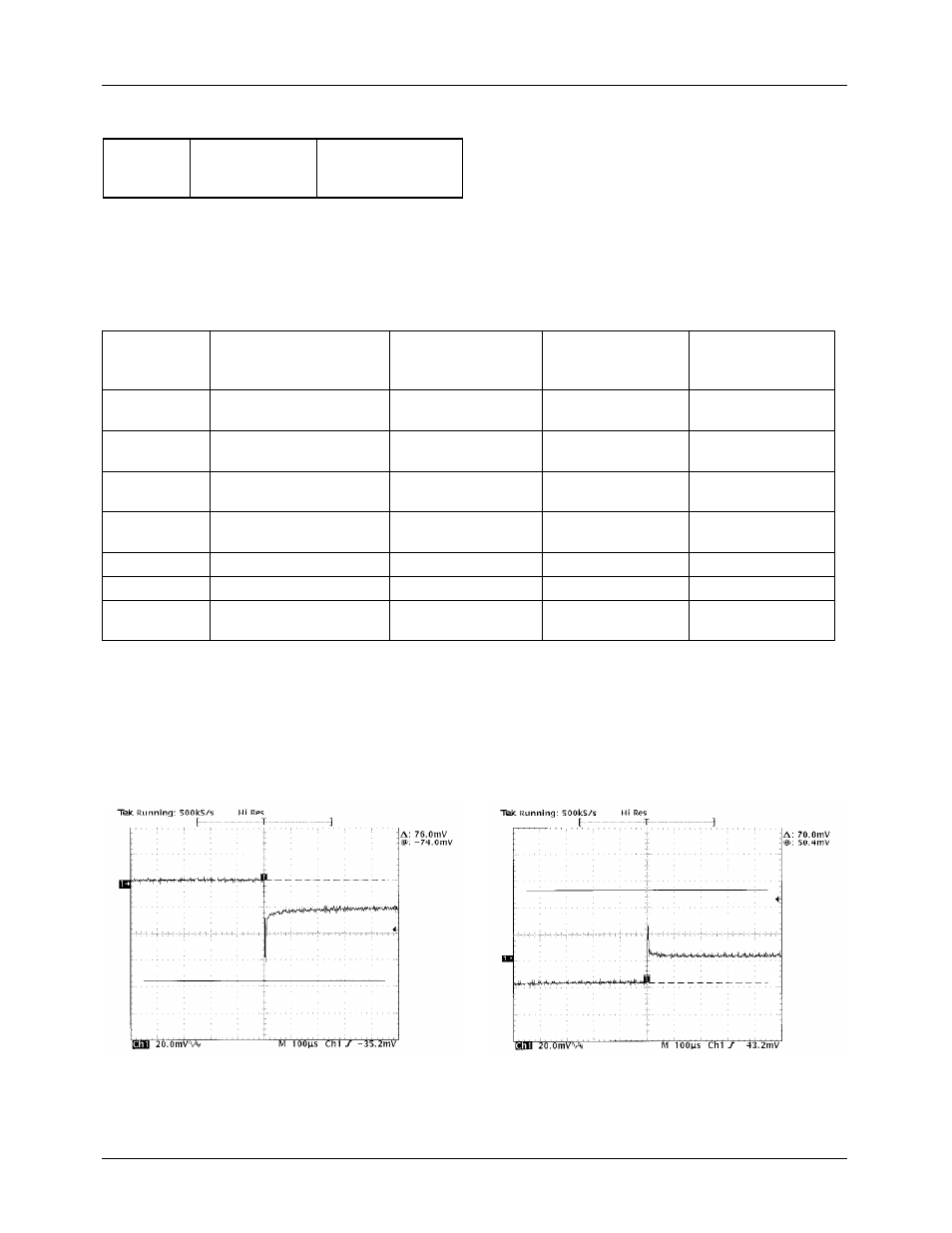 Fairchild SEMICONDUCTOR RC5051 User Manual | Page 20 / 24