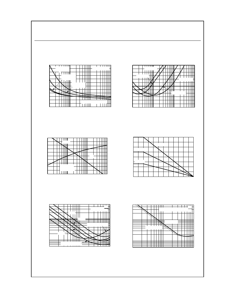Typical characteristics, Npn general purpose amplifier, Rise time vs collector current | Noise figure vs frequency, Noise figure vs source resistance, Current gain and phase angle vs frequency, Turn-on time vs collector current, Power dissipation vs ambient temperature | Fairchild 2N4123 User Manual | Page 4 / 7