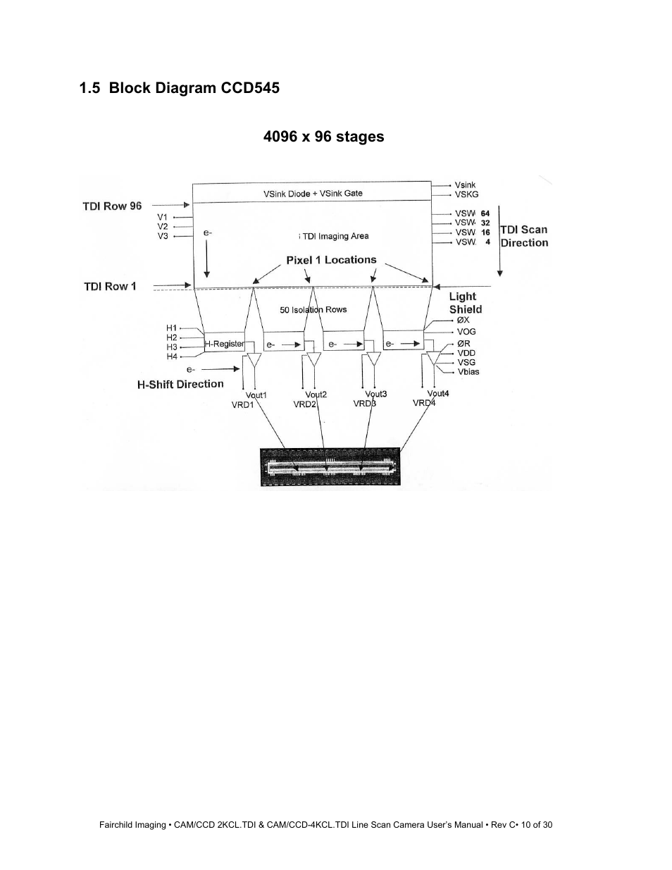 5 block diagram ccd545 | Fairchild CAM/CCD-4KCL.TDI User Manual | Page 10 / 30