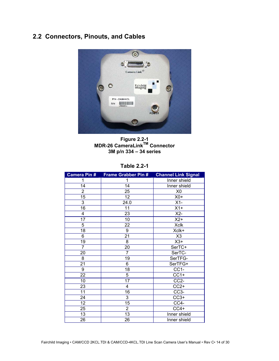 3m p/n 334 – 34 series, Table 2.2-1, 2 connectors, pinouts, and cables | Fairchild CAM/CCD-4KCL.TDI User Manual | Page 14 / 30