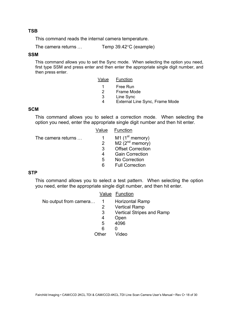 Fairchild CAM/CCD-4KCL.TDI User Manual | Page 18 / 30