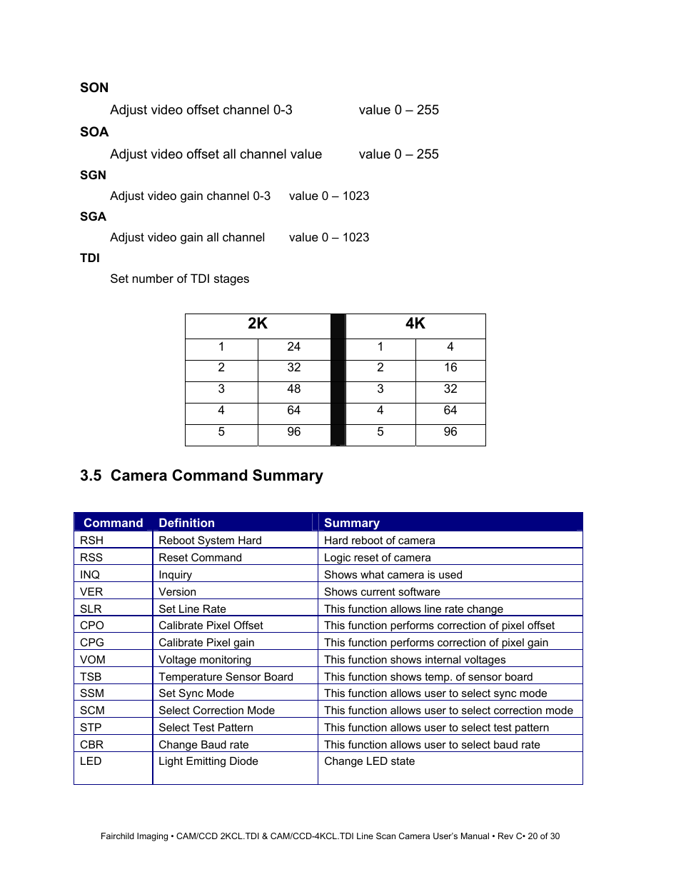 2k 4k, 5 camera command summary | Fairchild CAM/CCD-4KCL.TDI User Manual | Page 20 / 30