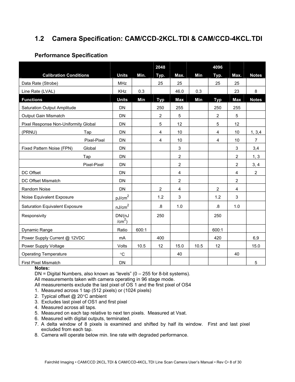 Performance specification | Fairchild CAM/CCD-4KCL.TDI User Manual | Page 8 / 30