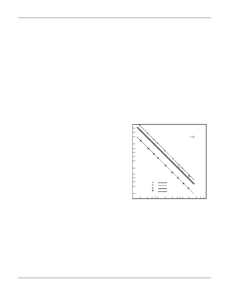 A new device characterization | Fairchild SEMICONDUCTOR AN-7502 User Manual | Page 3 / 9