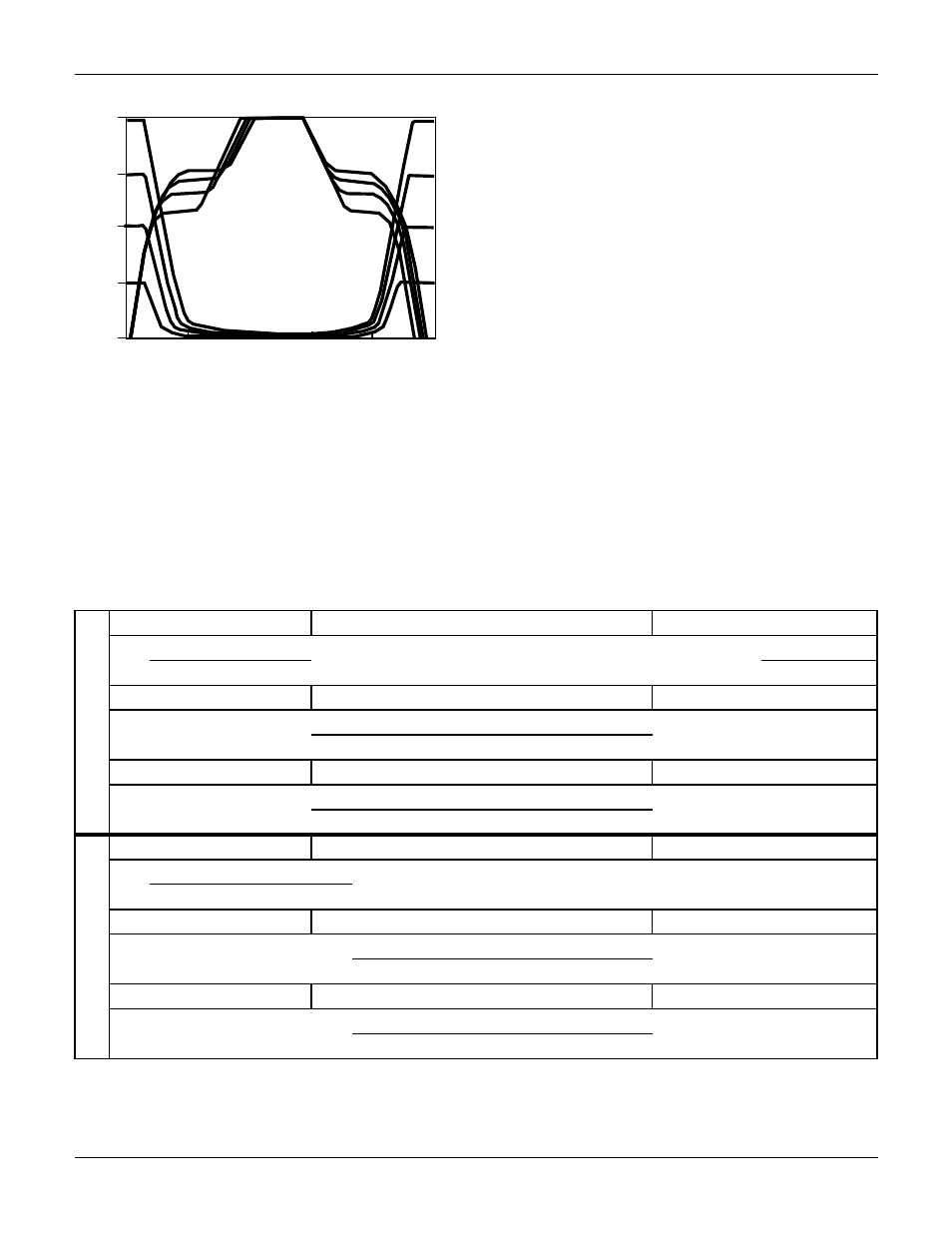 Step-voltage gate drive | Fairchild SEMICONDUCTOR AN-7502 User Manual | Page 4 / 9