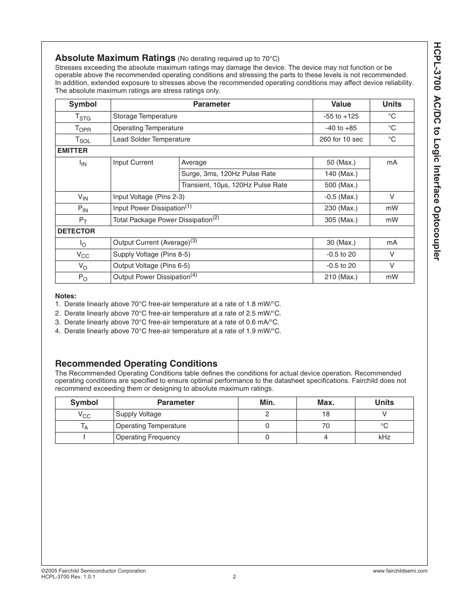 Hcpl-3700 a c/dc to logic interface optocoupler, Absolute maximum ratings, Recommended operating conditions | Fairchild AC/DC to Logic Interface Optocoupler HCPL-3700 User Manual | Page 2 / 11