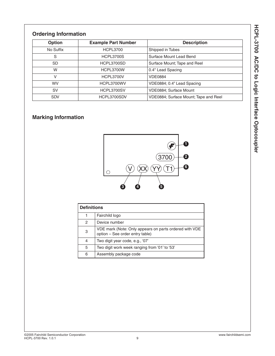 Fairchild AC/DC to Logic Interface Optocoupler HCPL-3700 User Manual | Page 9 / 11