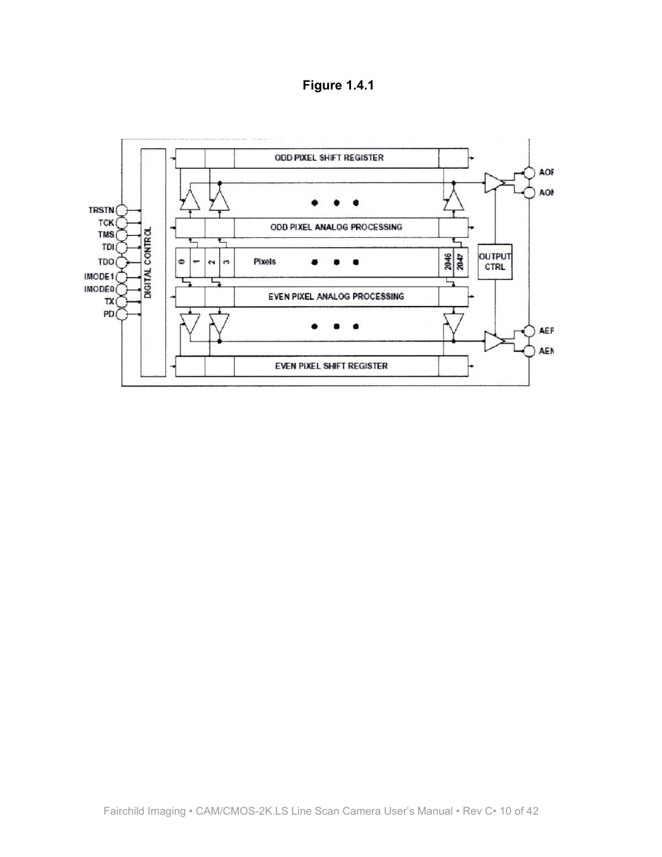 Fairchild CAM/CMOS-2K.LS User Manual | Page 10 / 42