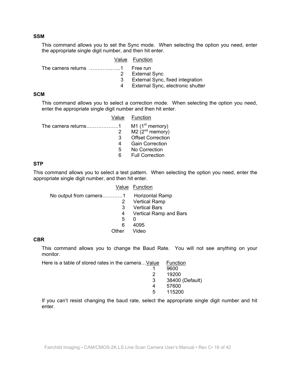 Fairchild CAM/CMOS-2K.LS User Manual | Page 16 / 42