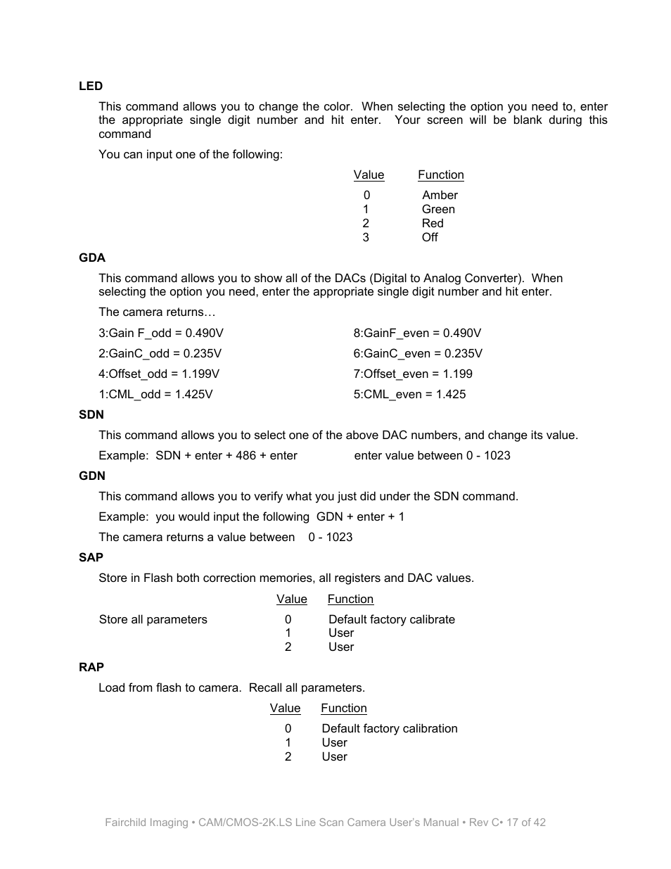 Fairchild CAM/CMOS-2K.LS User Manual | Page 17 / 42
