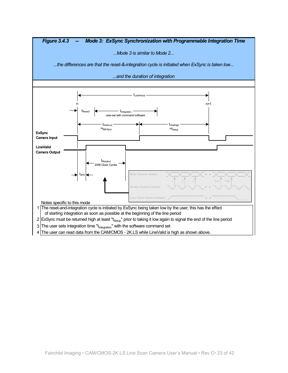 Fairchild CAM/CMOS-2K.LS User Manual | Page 23 / 42