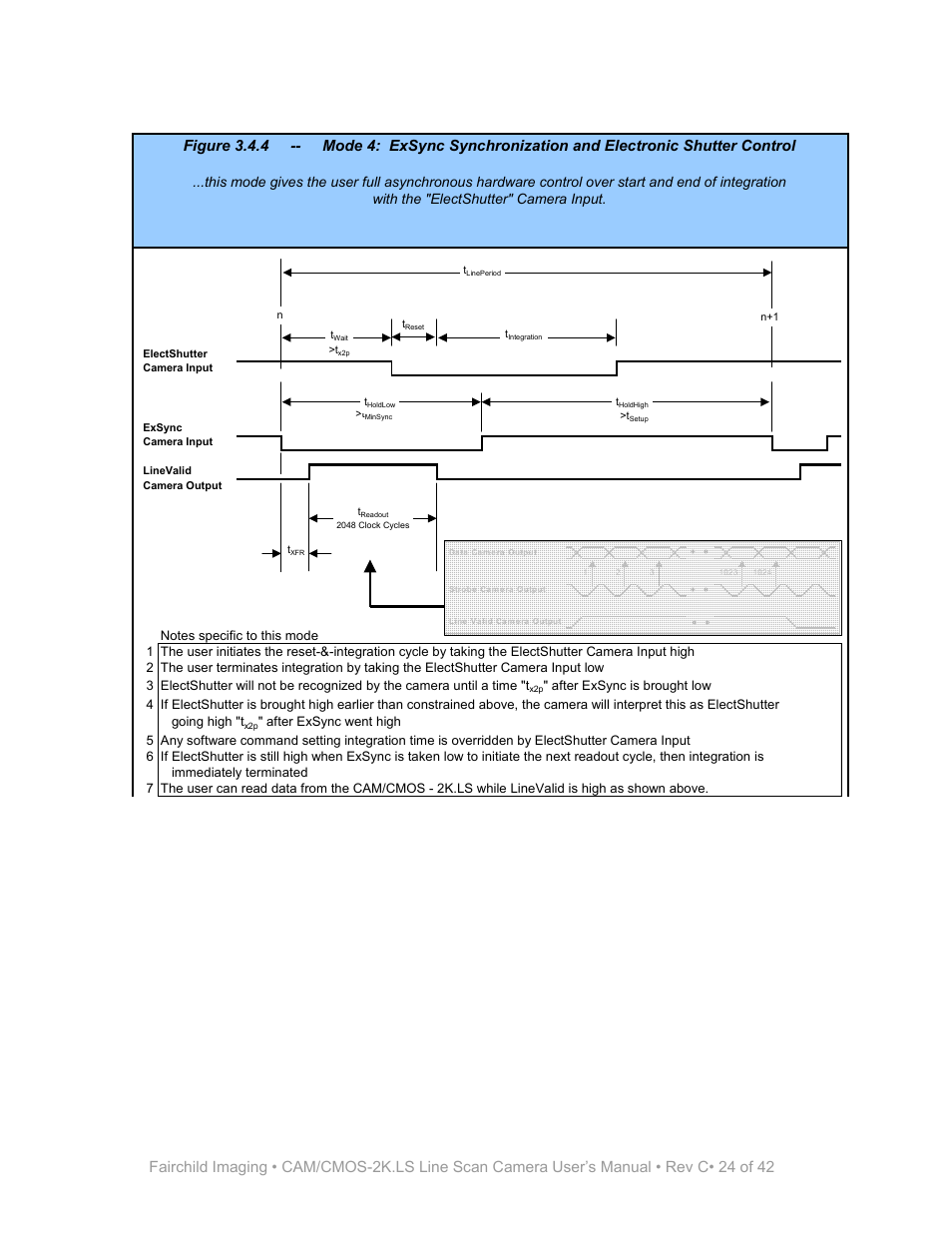 Fairchild CAM/CMOS-2K.LS User Manual | Page 24 / 42