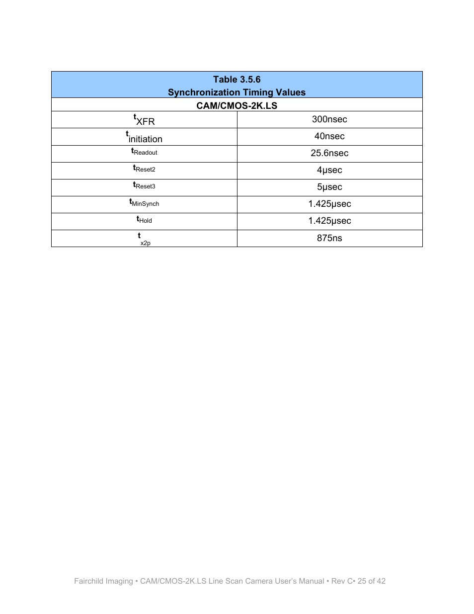 Table 3.5.6, Cam/cmos-2k.ls | Fairchild CAM/CMOS-2K.LS User Manual | Page 25 / 42