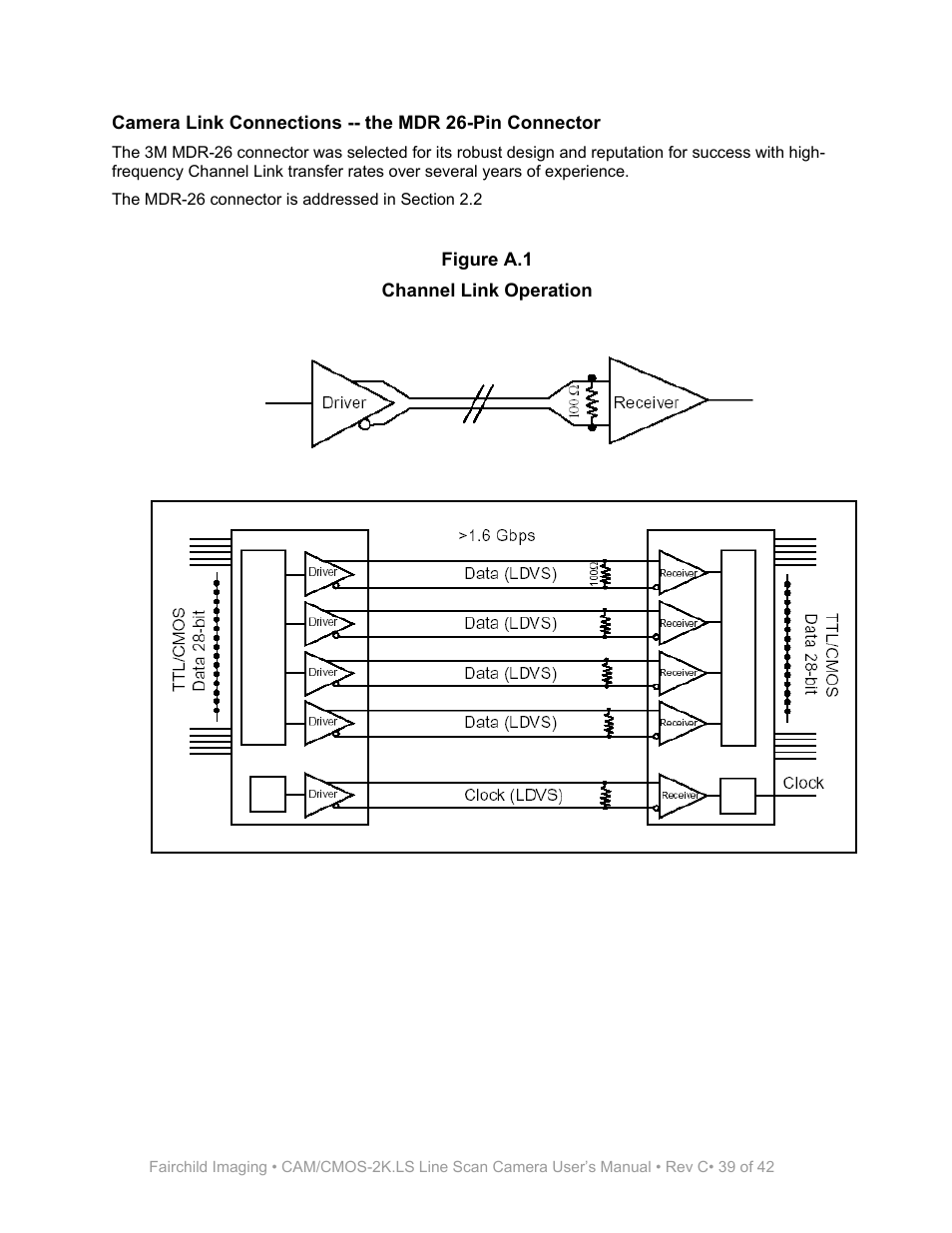Fairchild CAM/CMOS-2K.LS User Manual | Page 39 / 42