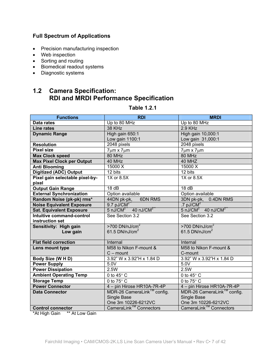 Functions, Data rates, Resolution | Sensitivity: high gain, Low gain, Flat field correction | Fairchild CAM/CMOS-2K.LS User Manual | Page 7 / 42