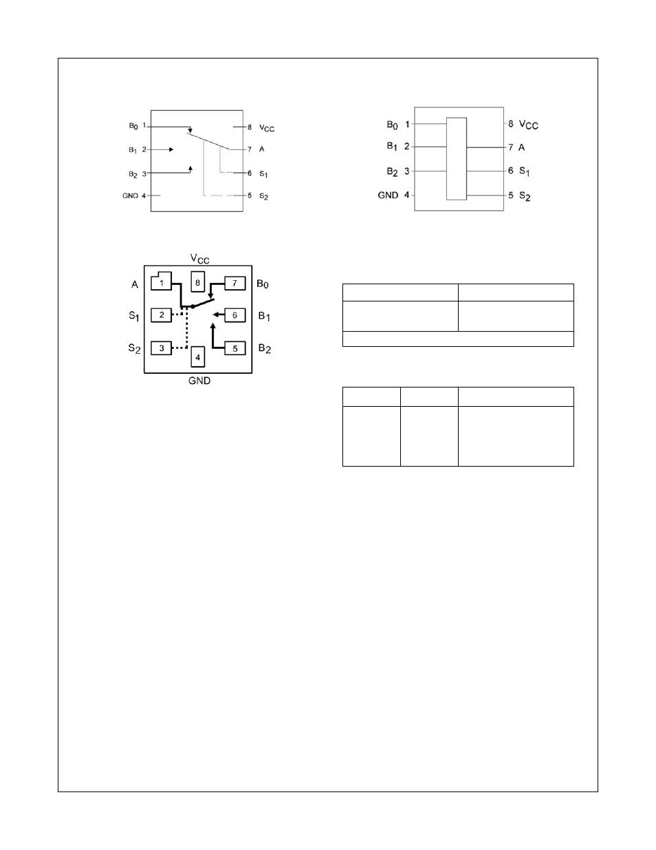 Fsa 3 357 analog symbols, Connection diagram, Pin descriptions function table | Fairchild FSA3357 User Manual | Page 2 / 11