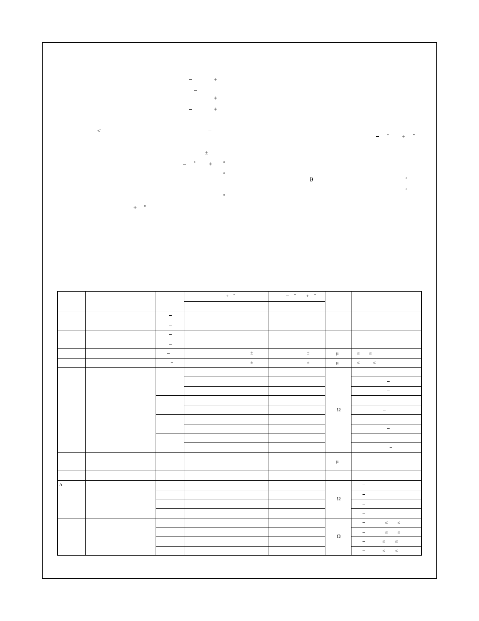Fsa3357 absolute maximum ratings, Recommended operating conditions, Dc electrical characteristics | Fairchild FSA3357 User Manual | Page 3 / 11