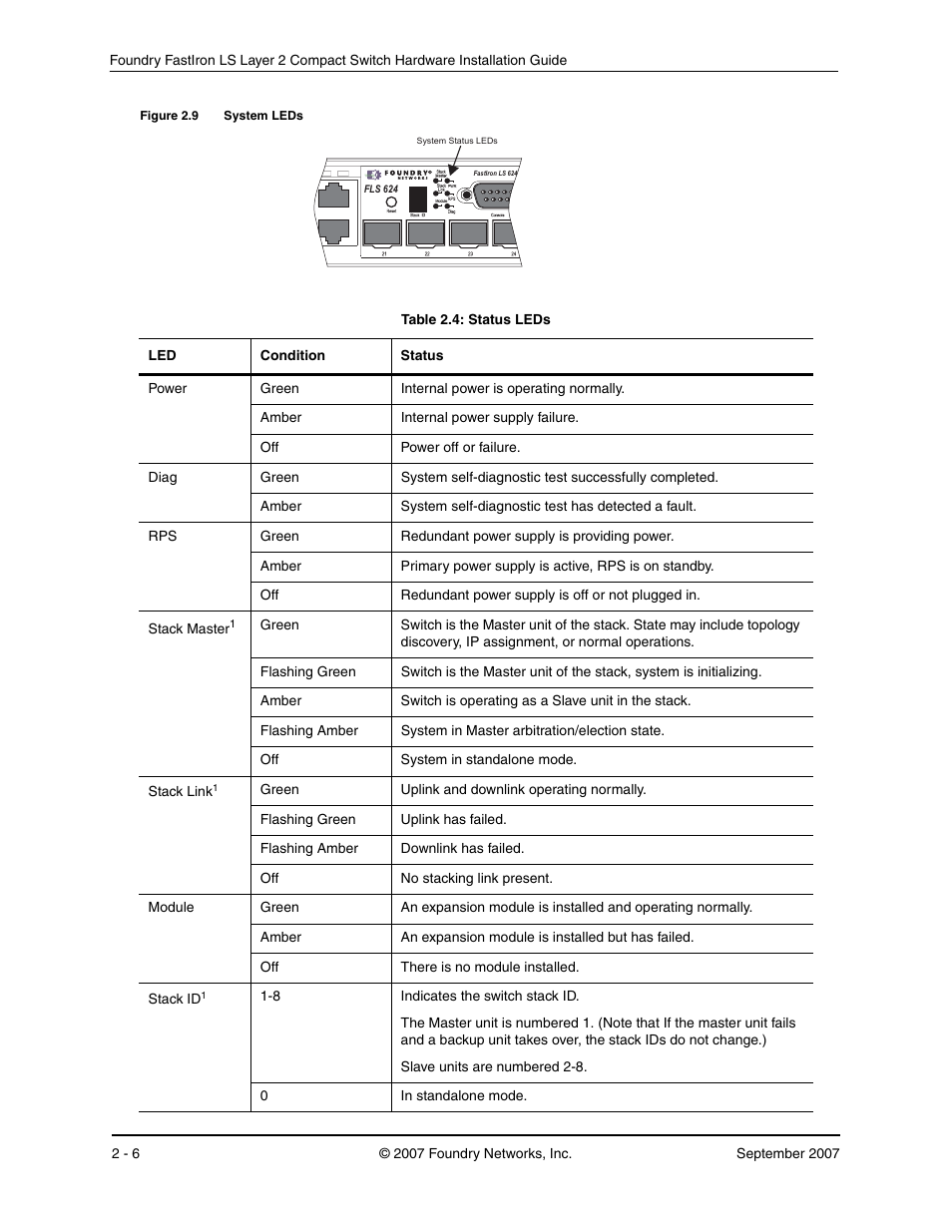 Foundry Networks LS 648 User Manual | Page 14 / 76