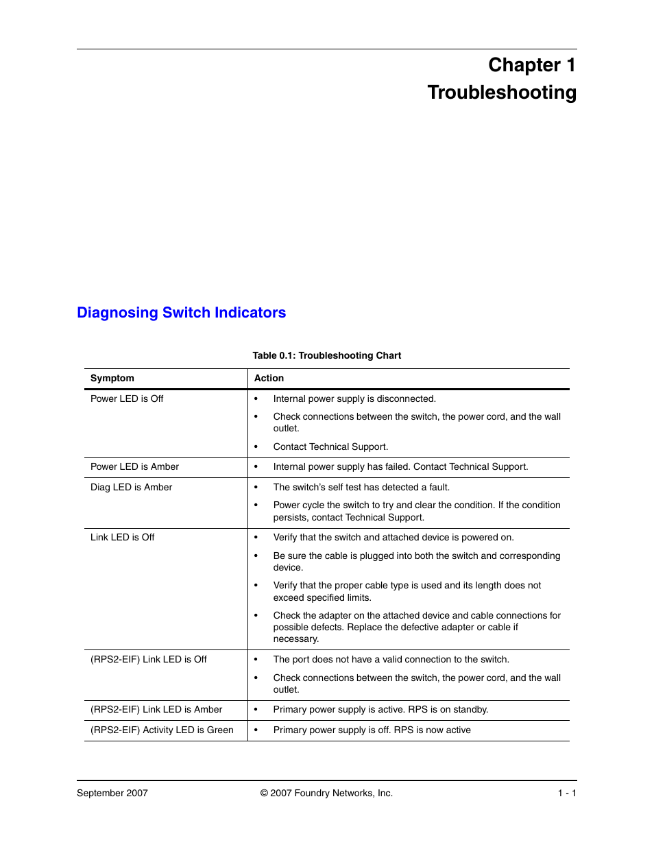 Troubleshooting, Diagnosing switch indicators, Hapter | Roubleshooting, Iagnosing, Witch, Ndicators, Chapter 1 troubleshooting | Foundry Networks LS 648 User Manual | Page 53 / 76