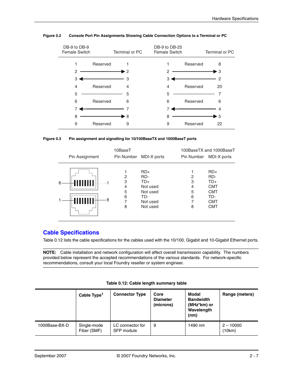 Cable specifications, Able, Pecifications | N in figure 0.2 | Foundry Networks LS 648 User Manual | Page 61 / 76