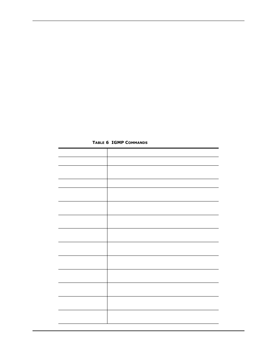 Igmp commands, Igmp c, Ommands | Foundry Networks AR3202-CL User Manual | Page 222 / 293