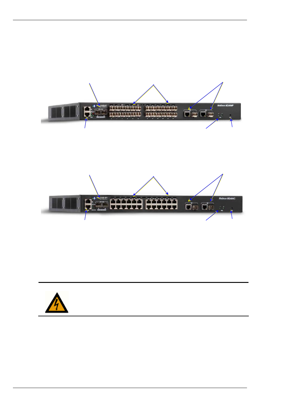 Front panel, Hardware description, Ront | Anel | Foundry Networks M2404F User Manual | Page 10 / 46