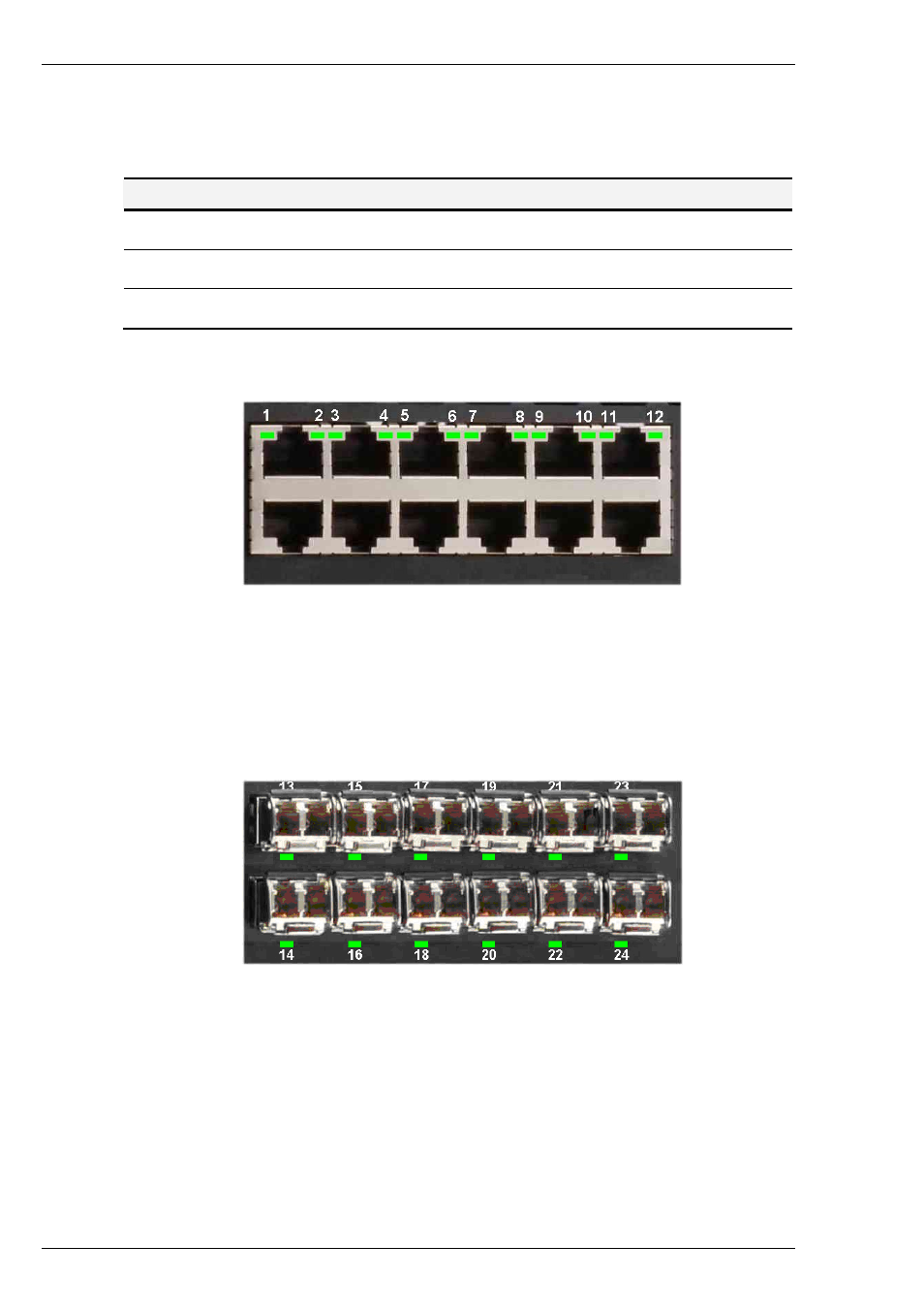 Port status leds, Netiron m2404c port status leds, Netiron m2404f port status leds | Tatus | Foundry Networks M2404F User Manual | Page 13 / 46