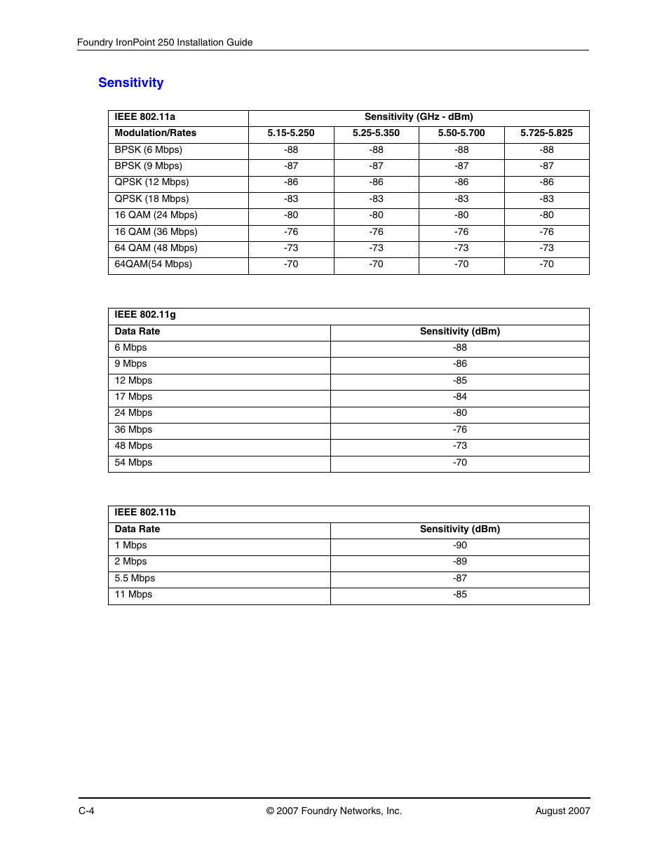Sensitivity | Foundry Networks IRONPOINT 250 User Manual | Page 52 / 64