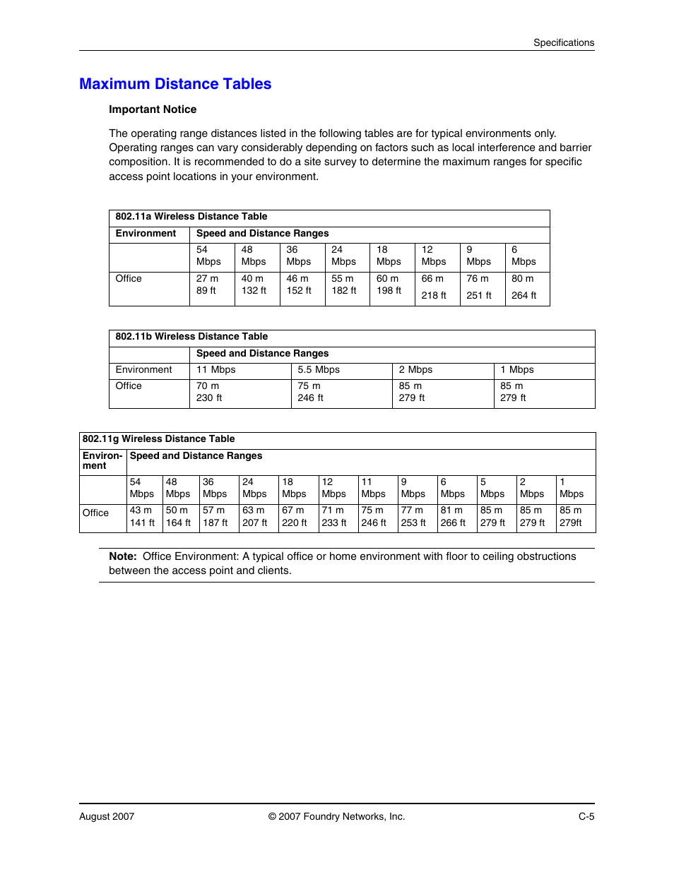 Maximum distance tables | Foundry Networks IRONPOINT 250 User Manual | Page 53 / 64