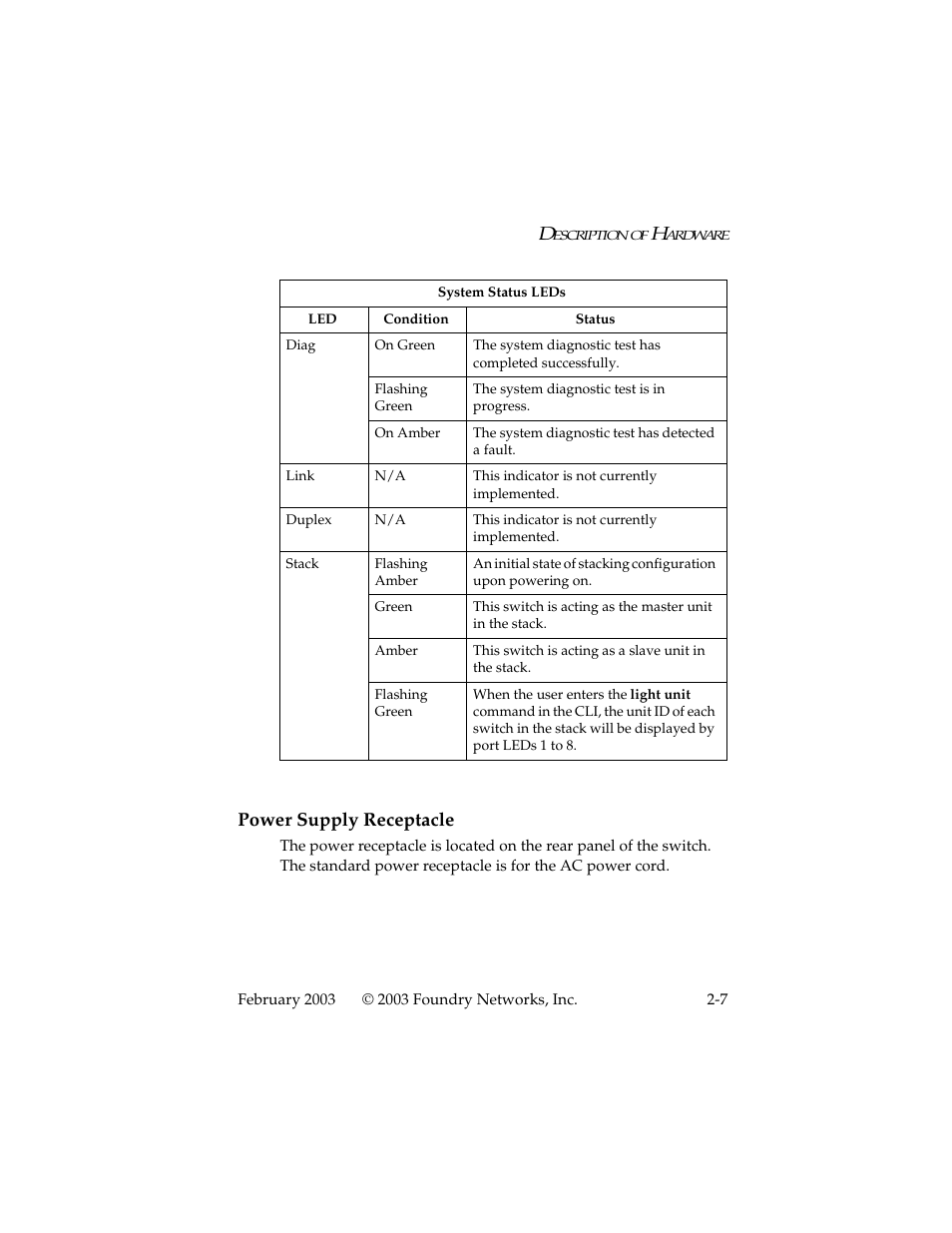 Power supply receptacle, Power supply receptacle -7 | Foundry Networks 2402CF User Manual | Page 21 / 66