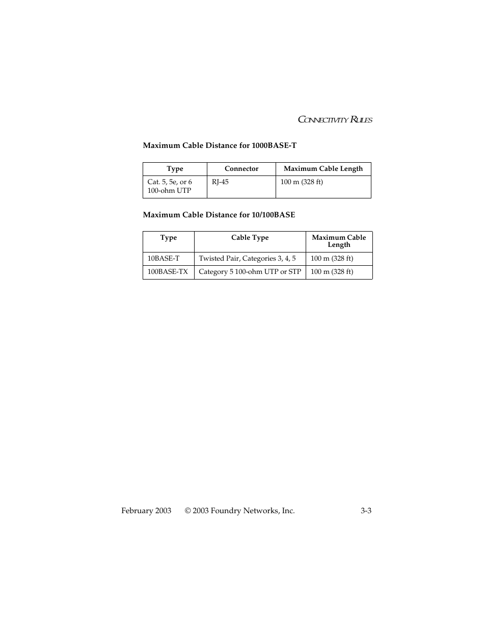 Foundry Networks 2402CF User Manual | Page 27 / 66