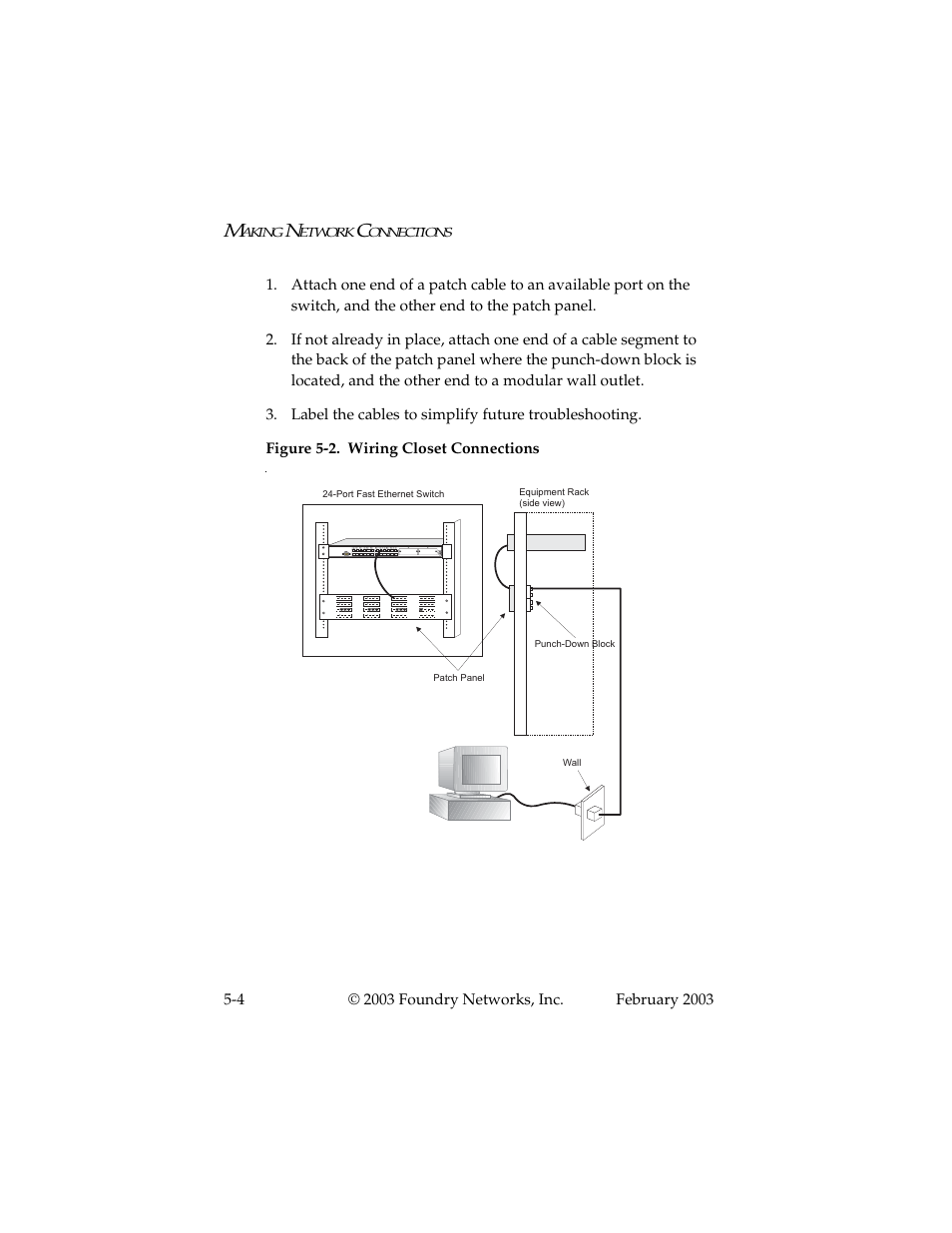 Foundry Networks 2402CF User Manual | Page 38 / 66