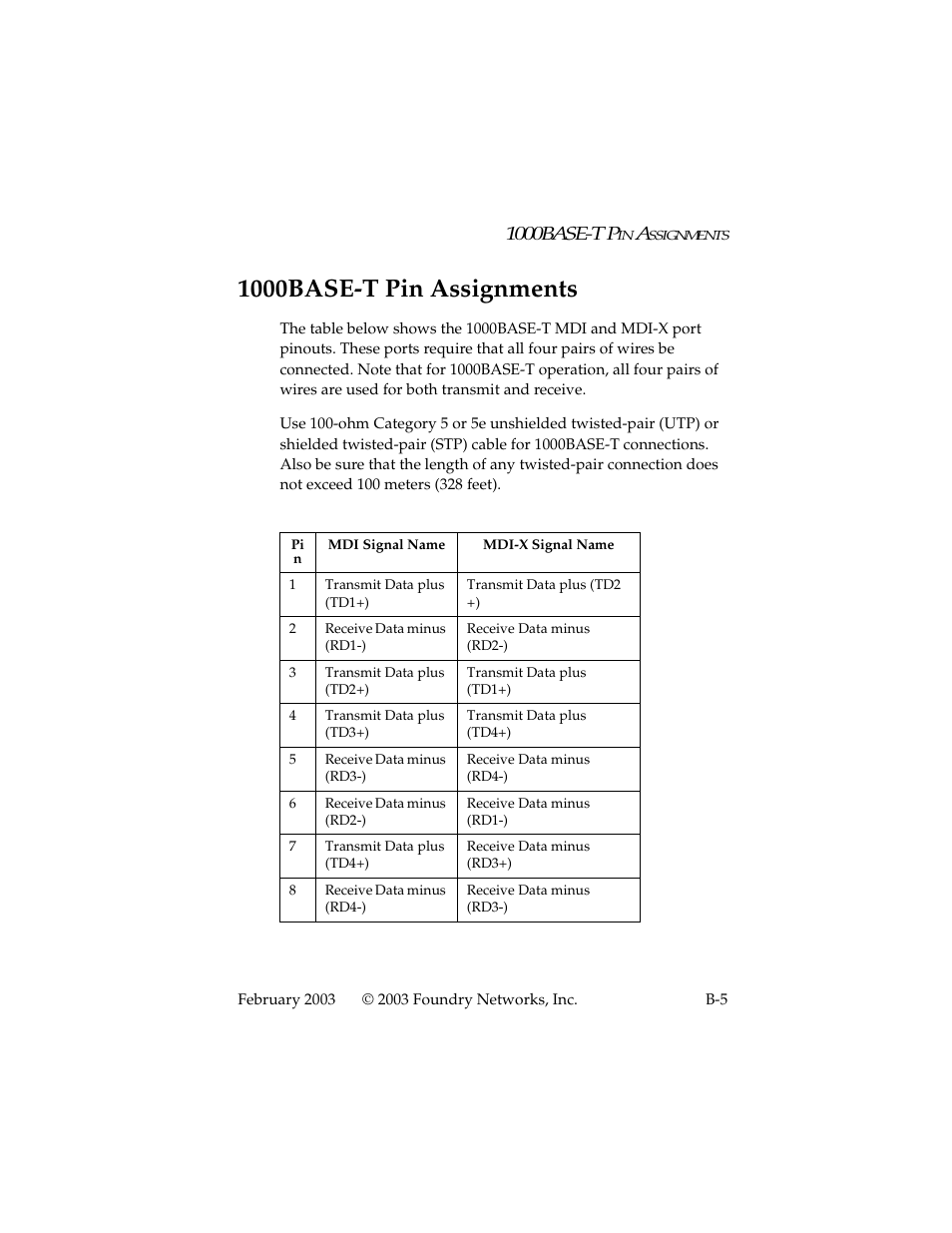 1000base-t pin assignments | Foundry Networks 2402CF User Manual | Page 49 / 66