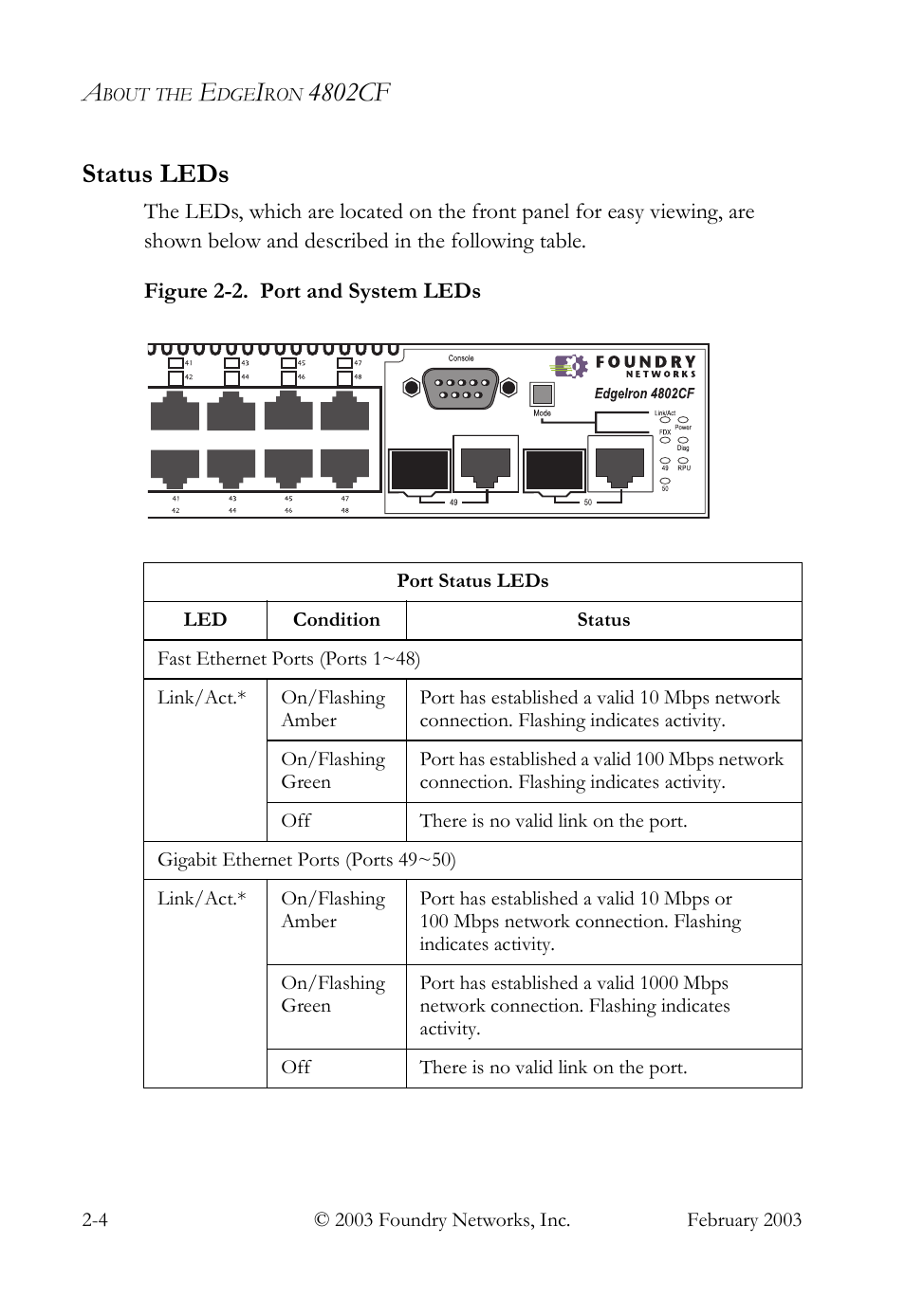 Status leds, Status leds -4, 4802cf | Foundry Networks OSI User Manual | Page 18 / 66